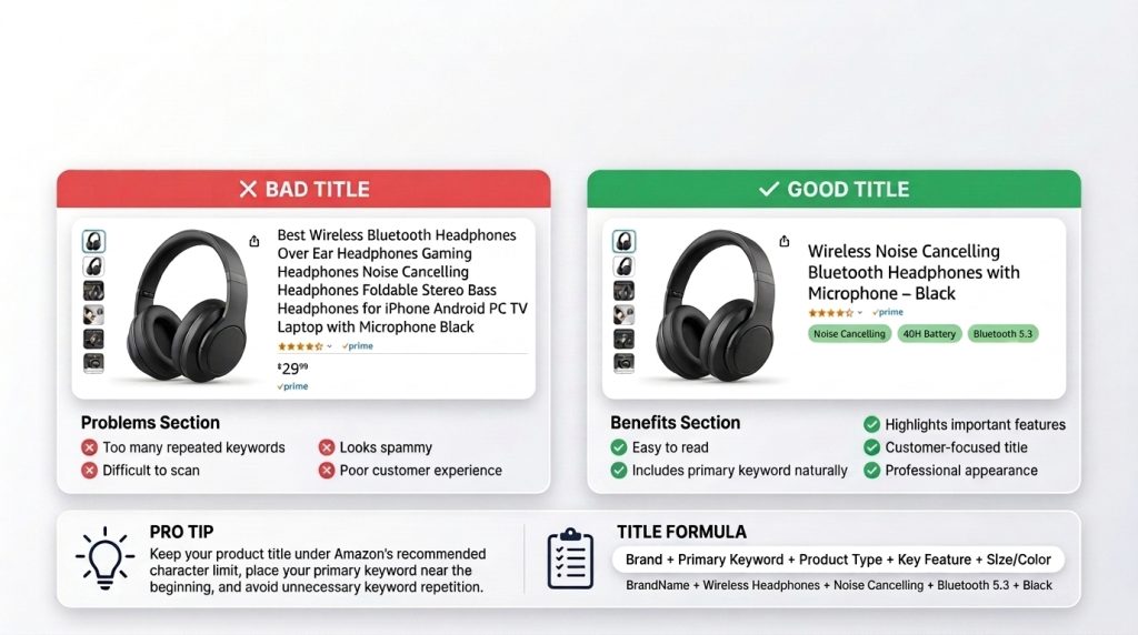 Bad vs good Amazon product title example using amazon listing keyword strategies